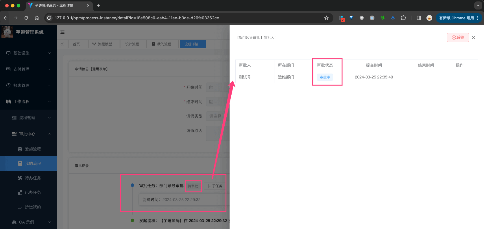 向前加签子任务